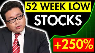 6 Stocks at 52-Week Lows—Ready to Skyrocket?