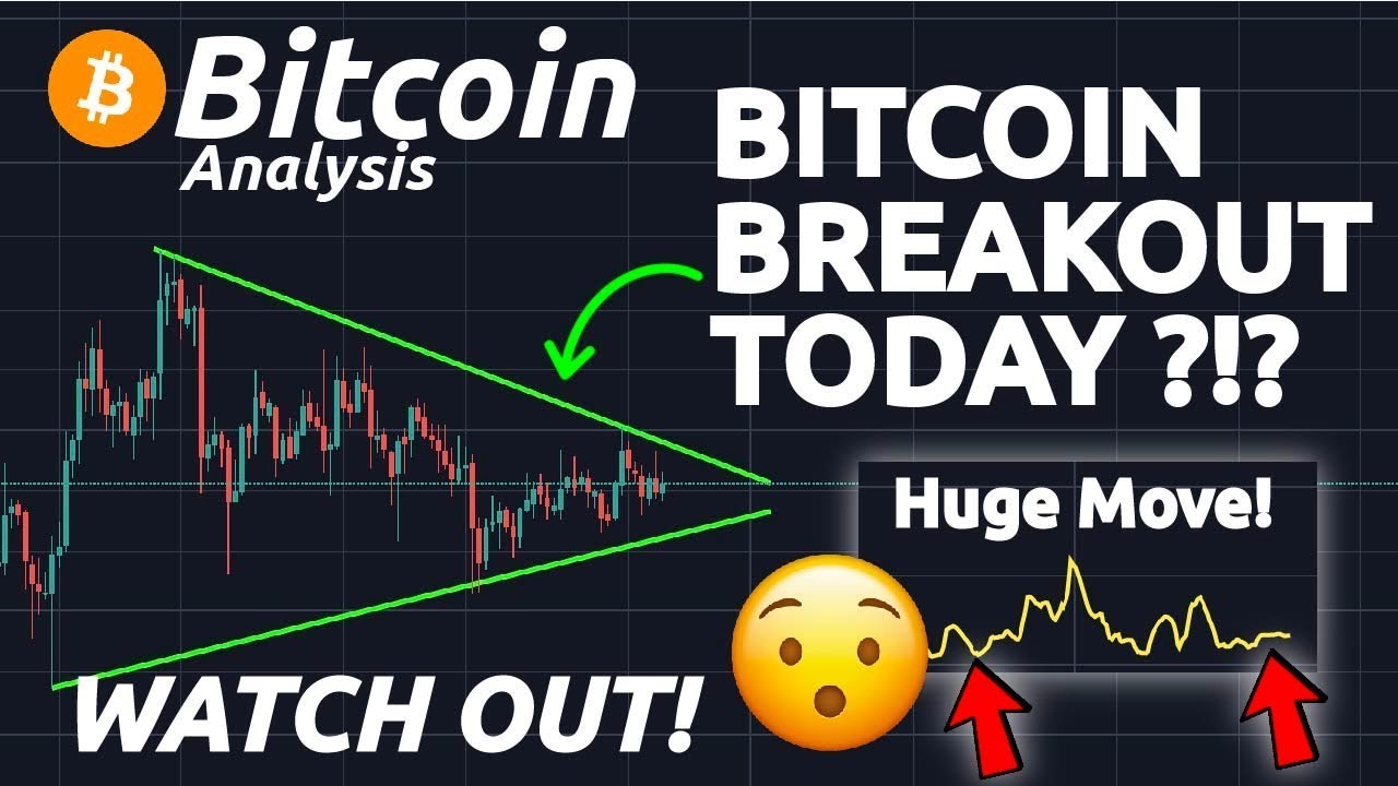 BITCOIN PRICE PREDICTION. HUGE BREAKOUT WILL COME / BTC ADA AXS SLP ...