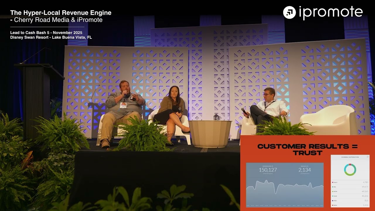 The Hyper-Local Revenue Engine - Cherry Road Media & iPromote