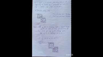 Boundary fill Algorithm #computergraphics