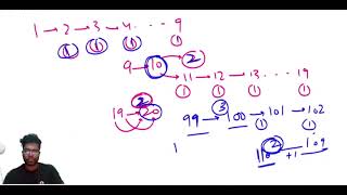 F. Interesting Function | Codeforces Round-725 (Div-3)