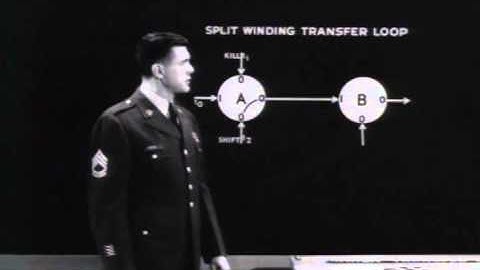 Magnetic Cores - Part II