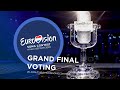 Eurovision 2020 in VK: Our Voting