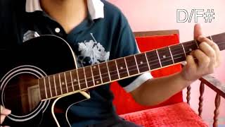 Tutorial Gitar - Faizal Tahir Assalamualaikum