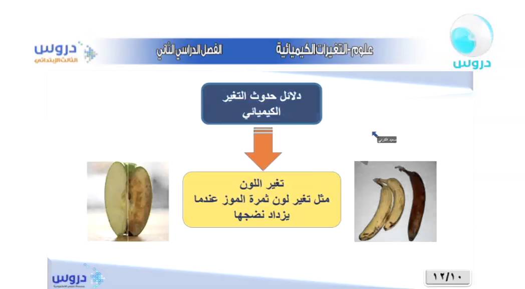 من علامات حدوث التغيير الكيميائب تغير اللون