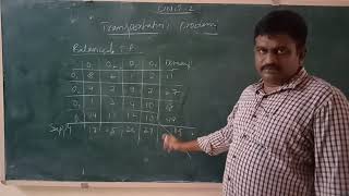 IV BTech CSE R16-4-2:OR:Unit-2:Lecture-2:BALANCING AND NON BALANCING OF   TRANSPORTATION PROBLEM