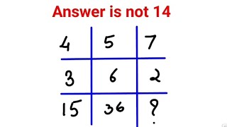 Answer is not 9. 99% failed this IQ test #fastandeasymaths #math #puzzle #aptitude #mathspuzzles