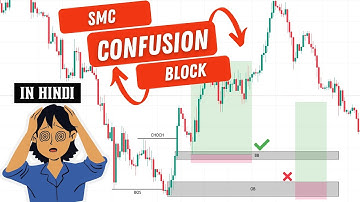 SMC : Confusion Block | Only This Order Block Working | DR.FX