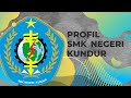 Profil sekolah smk negeri kundur  mengusung visi dan misi terbaru di 2023