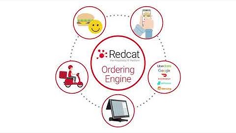 Redcat Ordering integration with Uber Eats, Google, DoorDash, Deliveroo, and Menulog.