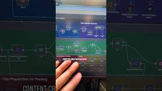 Unlock Payouts with AI-Powered Content Creation Are you ready to tap...