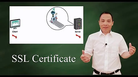 How SSL certificate works?