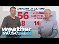 Looking back at the January 1999 tornado outbreak | Weather Wise