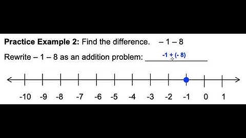 Subtracting Integers Using a Number Line  -  Video 2