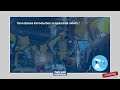 One minute introduction to industrial robot