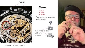 Column Wheel or Cam? Horizontal or Vertical Clutches? Chronograph Questions. #VP4