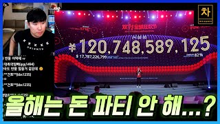 점점 더 비참해지는 실상... 지갑을 안 열다 못해 꼼수 부려 기업을 터는 중국 서민들!