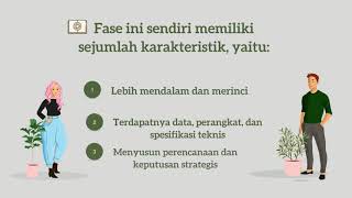KELOMPOK 1 "SIKLUS HIDUP PROYEK"
