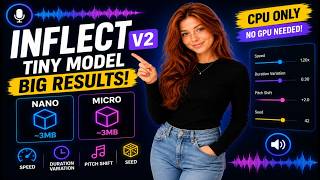 Inflect V2 - Tiny 3MB AI Voice Model That Runs on Any CPU! (No GPU Needed)