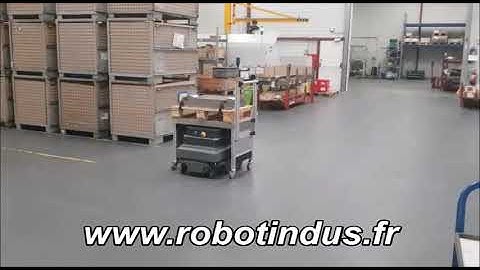 Top module MIR100 200