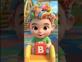 A B C - Aryan Play