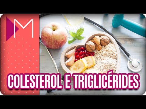 Colesterol e triglicérides - Mulheres (20/03/18)