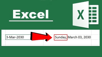 Get the Week Day Name From a Date in Excel