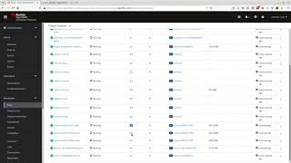 ACS Installation using Openshift GitOps