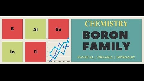 02. p-Block Elements: Boron Family (Group 13): General discussion and Trends in physical Properties