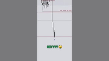 NQ short during the 9:30-10am Opening Range🎯 #smartmoneyconcepts #smc #ict #ictconcepts #nasdaq #nq