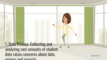 AI Driven Learning Analytics for Student Success