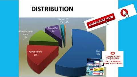 #UGCNTA UGC NET PAPER1 Exam 2020