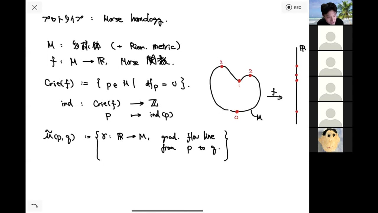 Khovanov Homology & Khovanov Homotopy type (3/3) ??????????????? / ???????????????????????????