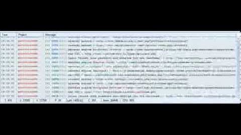 GSA Search Engine Ranker 1400 Links Per Minute