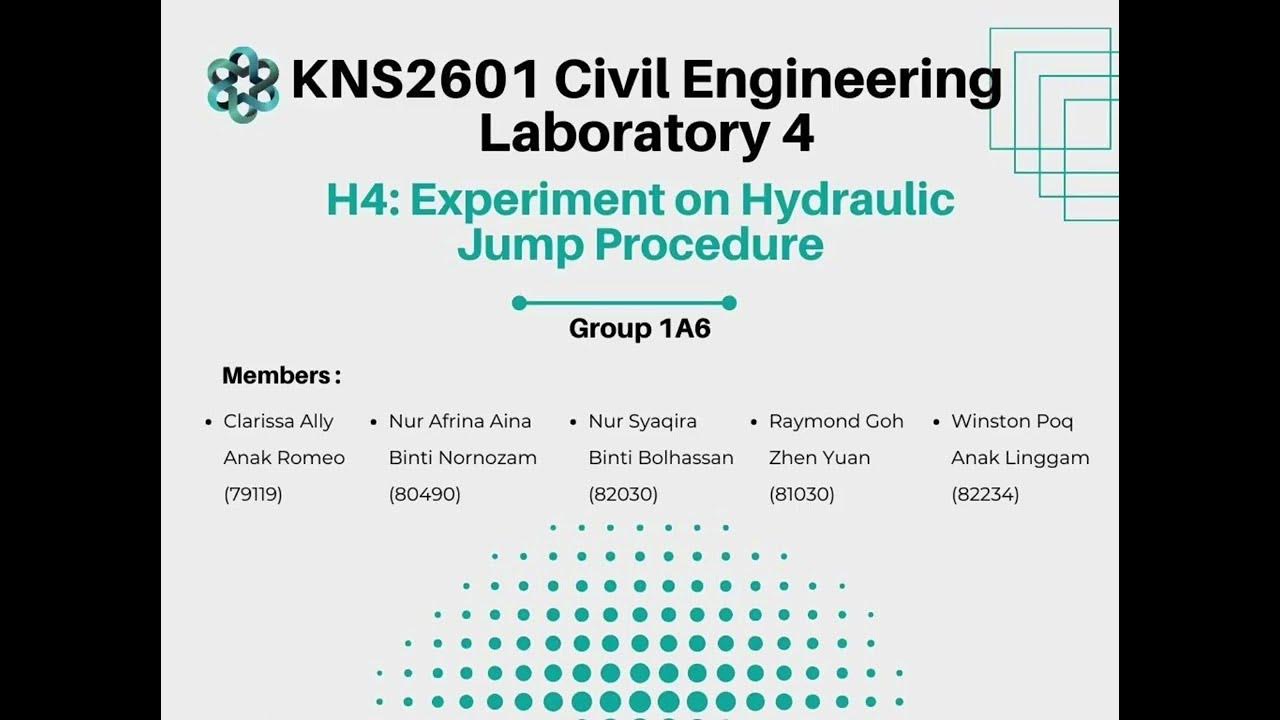Group 1A6 H4 Experiment on Hydraulic Jump Procedure KNS2601 Civil