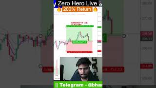 Nifty Zero Hero Trade | 200% Return?niftytrading intradaytrading livetrading bankniftytrade