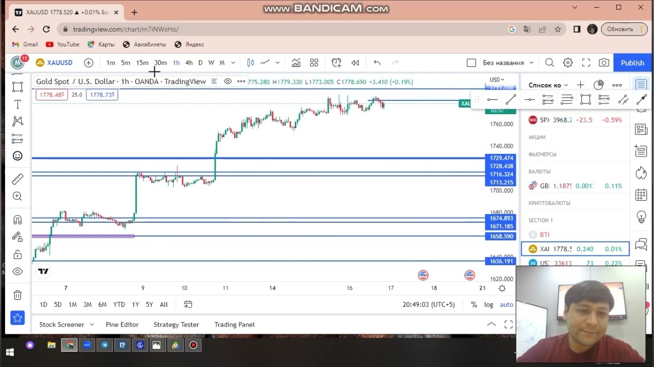 Imbalans treding maxsus dars