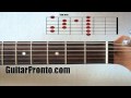 Beginner guitar scales - The blues scale
