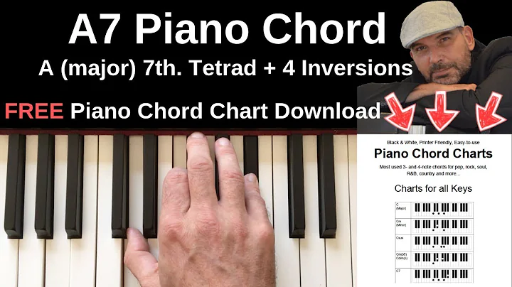 A7 Piano Chord | A Major 7th. + Inversions Tutorial + FREE Chord Chart