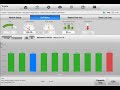 Hybrid battery capacity test- Toyota Aqua by Incar Automotive