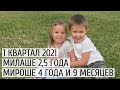 1 квартал 2021. Милаше 2,5 года, Мироше 4 года и 9 месяцев.