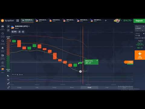 Adnan $10 To $500 In Two Weeks   Day 2 Real Account 1 - youtube