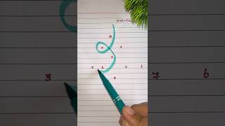 💚Fun With Number