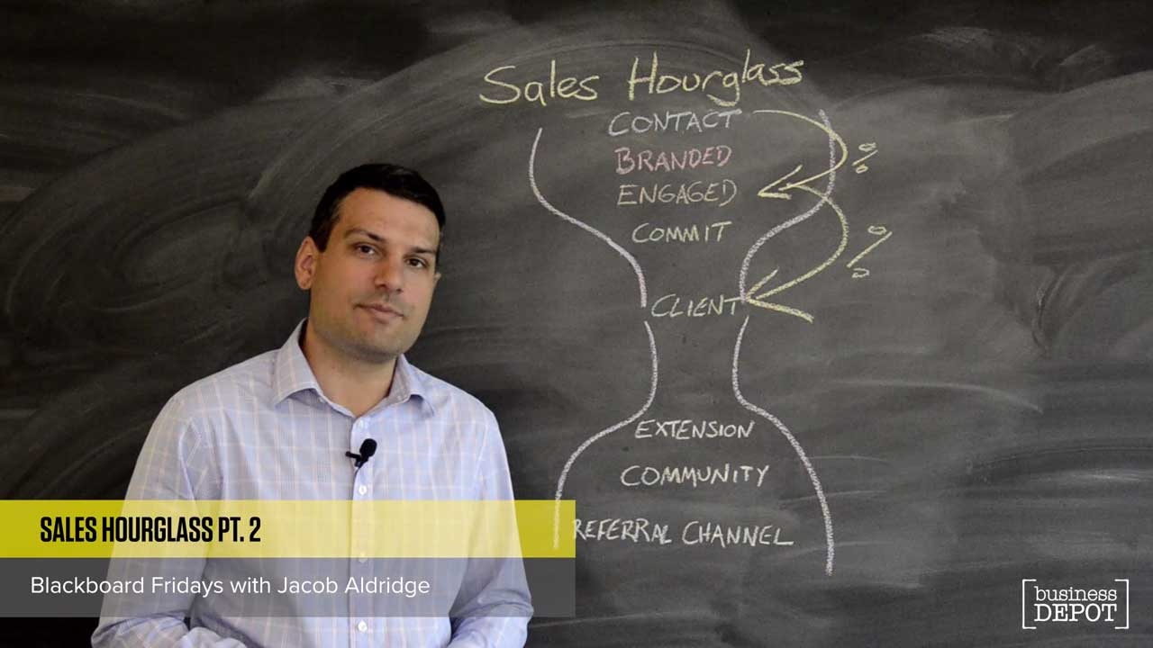 Sales Hourglass Pt. 2 Blackboard Fridays Ep. 11 YouTube