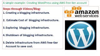 1. AWS: Wordpress[WP] infrastructure creation using a free tier account