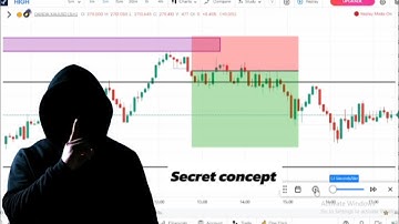 The Gold Trading Formula: Crack the Code with Technical Analysis. secret gold trading strategy .