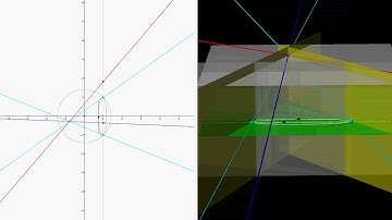 Laguerre elliptic new (s=23,7).mov