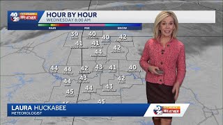 Cloudy, Breezy, and Mild before Spotty Showers Tonight