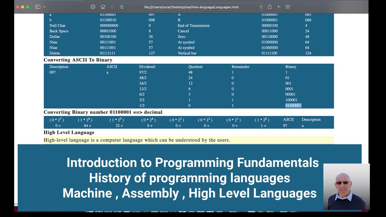Why Programming and Computer Science | how to learn steps by steps ...