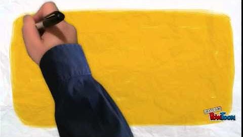 3D particle in a box